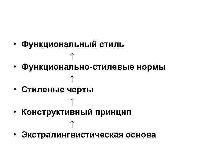  • Функциональный стиль ↑ • Функционально-стилевые нормы ↑ • Стилевые черты ↑ •