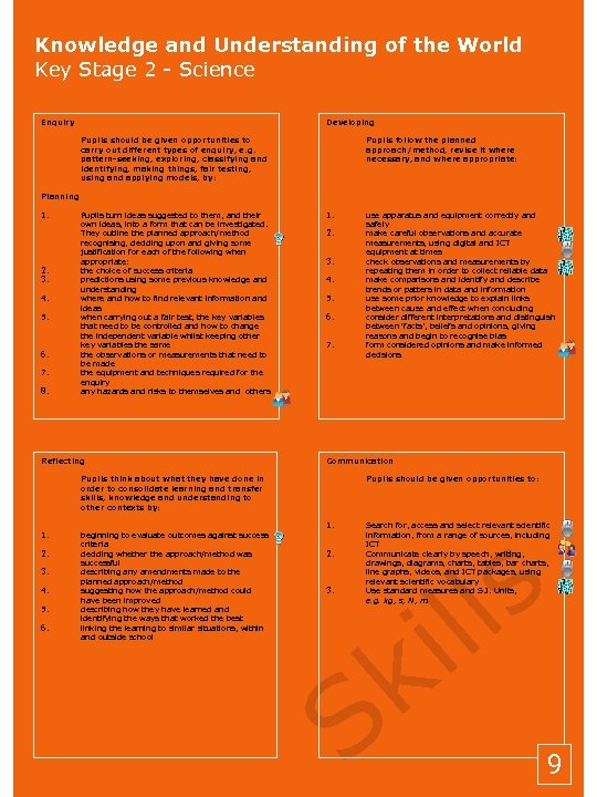 Knowledge and Understanding of the World Key Stage 2 - Science Enquiry Developing Pupils