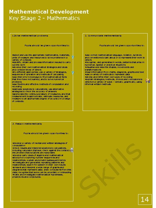 Mathematical Development Key Stage 2 - Mathematics 1. Solve mathematical problems Pupils should be