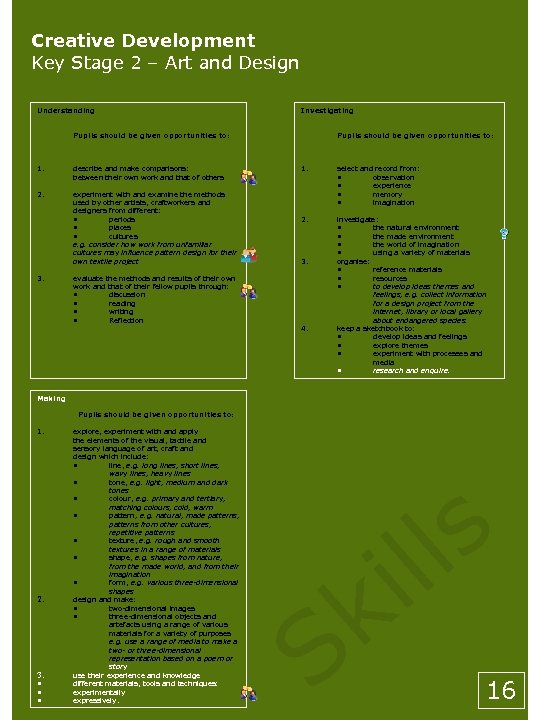 Creative Development Key Stage 2 – Art and Design Understanding Pupils should be given