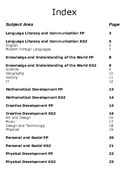 Index Subject Area Page Language Literacy and Communication FP 3 Language Literacy and Communication