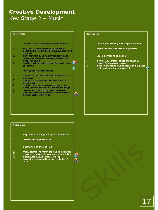 Creative Development Key Stage 2 – Music Performing Composing Pupils should be given opportunities