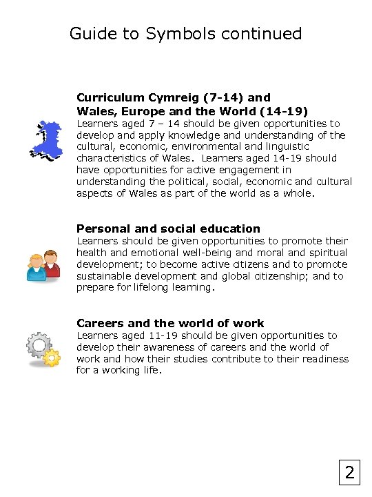 Guide to Symbols continued Curriculum Cymreig (7 -14) and Wales, Europe and the World