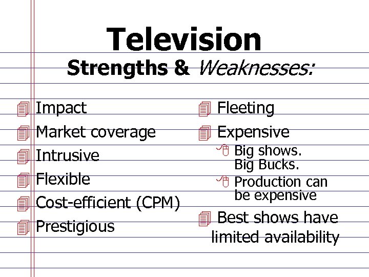Television Strengths & Weaknesses: 4 4 4 Impact Market coverage Intrusive Flexible Cost-efficient (CPM)
