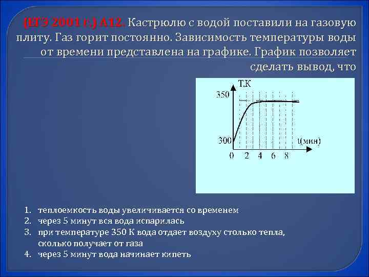 (ЕГЭ 2001 г. ) А 12. Кастрюлю с водой поставили на газовую плиту. Газ