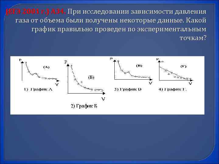 (ЕГЭ 2001 г. ) А 34. При исследовании зависимости давления газа от объема были