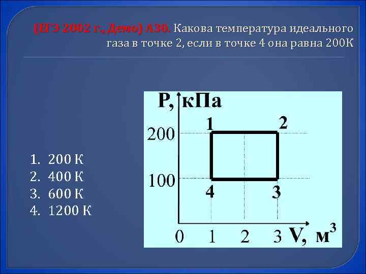 (ЕГЭ 2002 г. , Демо) А 30. Какова температура идеального газа в точке 2,