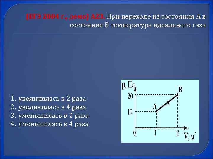 (ЕГЭ 2004 г. , демо) А 23. При переходе из состояния А в состояние
