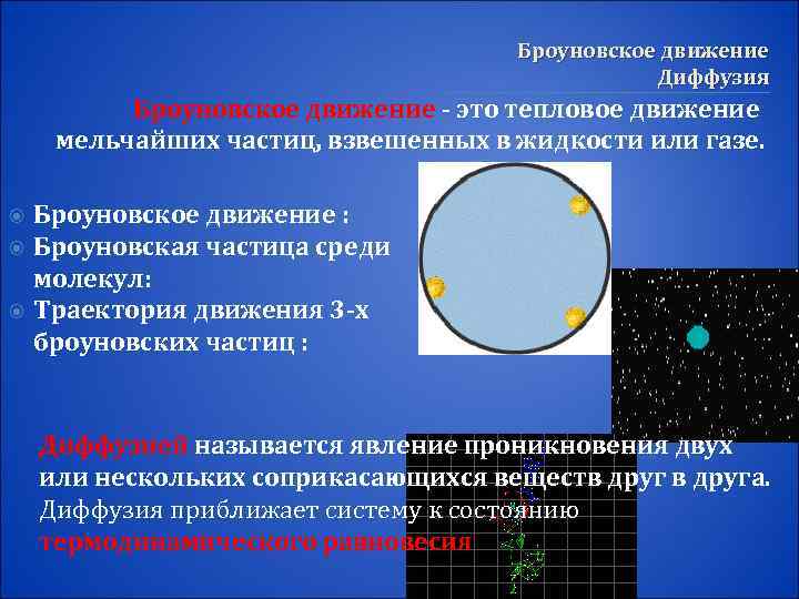 Броуновское движение Диффузия Броуновское движение - это тепловое движение мельчайших частиц, взвешенных в жидкости