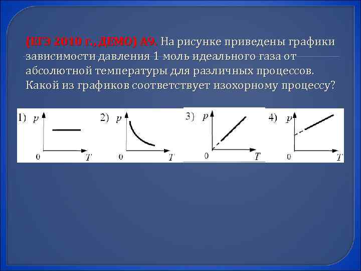 (ЕГЭ 2010 г. , ДЕМО) А 9. На рисунке приведены графики зависимости давления 1