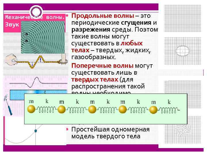 Продольные волны – это периодические сгущения и разрежения среды. Поэтому такие волны могут существовать