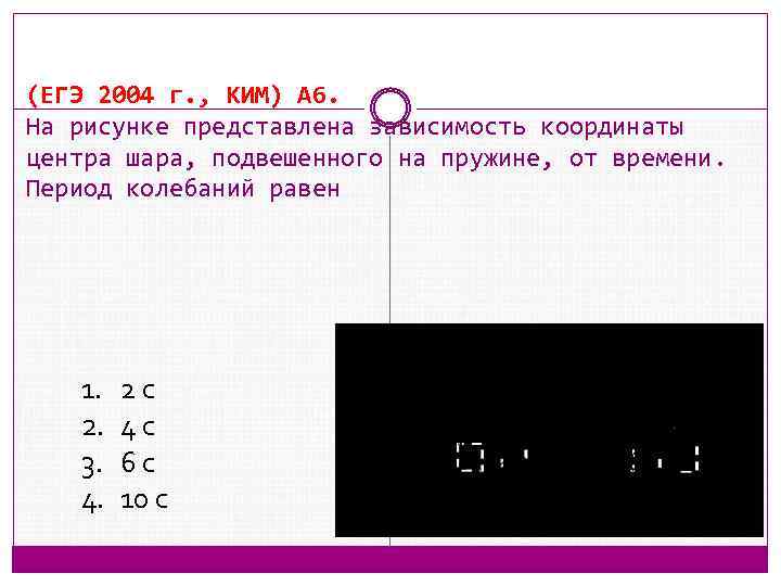 На рисунке представлена зависимость координаты центра шара