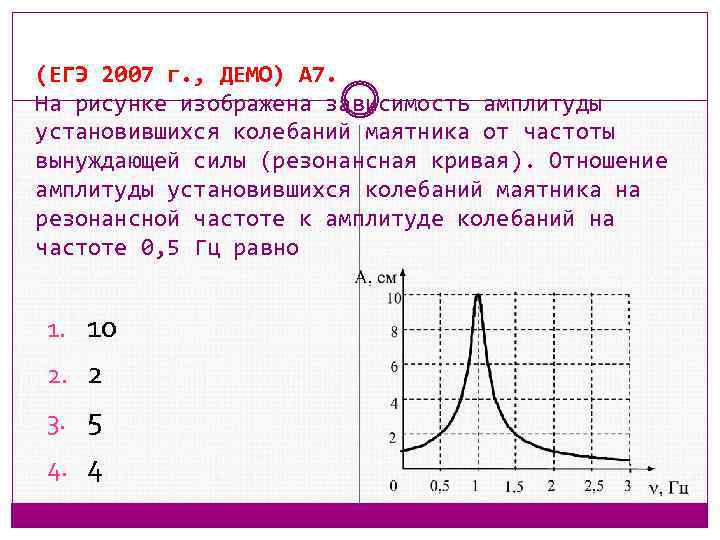 (ЕГЭ 2007 г. , ДЕМО) А 7. На рисунке изображена зависимость амплитуды установившихся колебаний