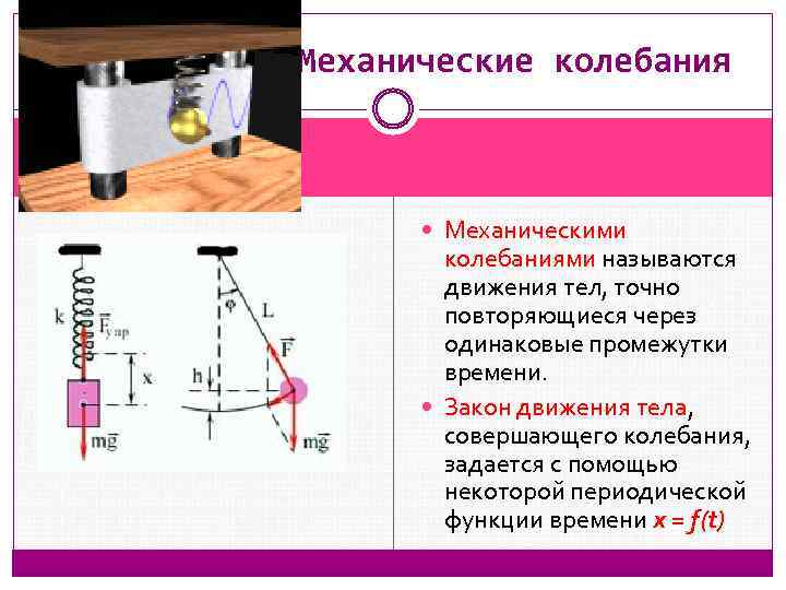 Механические колебания Механическими колебаниями называются движения тел, точно повторяющиеся через одинаковые промежутки времени. Закон
