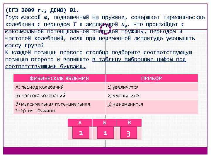 (ЕГЭ 2009 г. , ДЕМО) В 1. Груз массой m, подвешенный на пружине, совершает