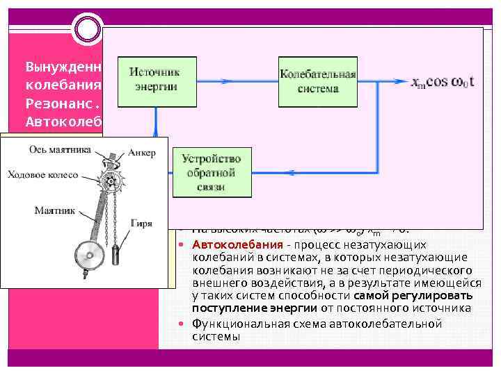  Если частота w изменения вынуждающей силы Вынужденные колебания. Резонанс. Автоколебания совпадает с частотой