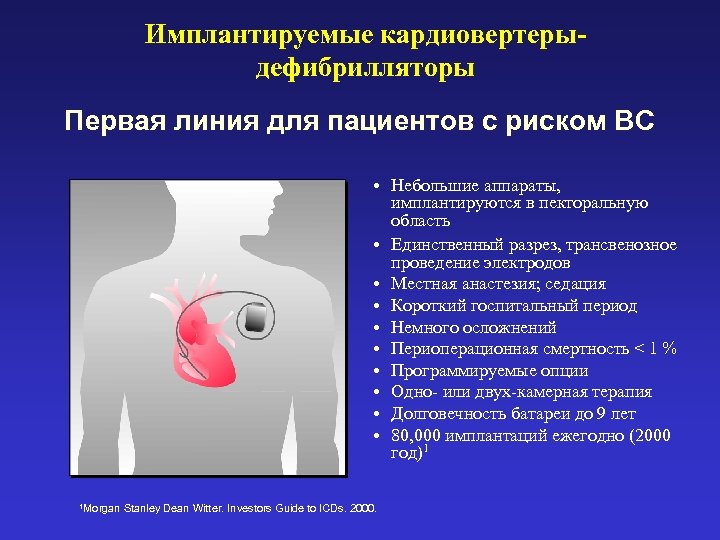 Имплантируемые кардиовертерыдефибрилляторы Первая линия для пациентов с риском ВС • Небольшие аппараты, имплантируются в