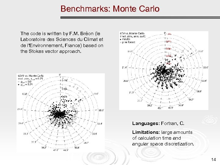 Benchmarks: Monte Carlo The code is written by F. M. Bréon (le Laboratoire des