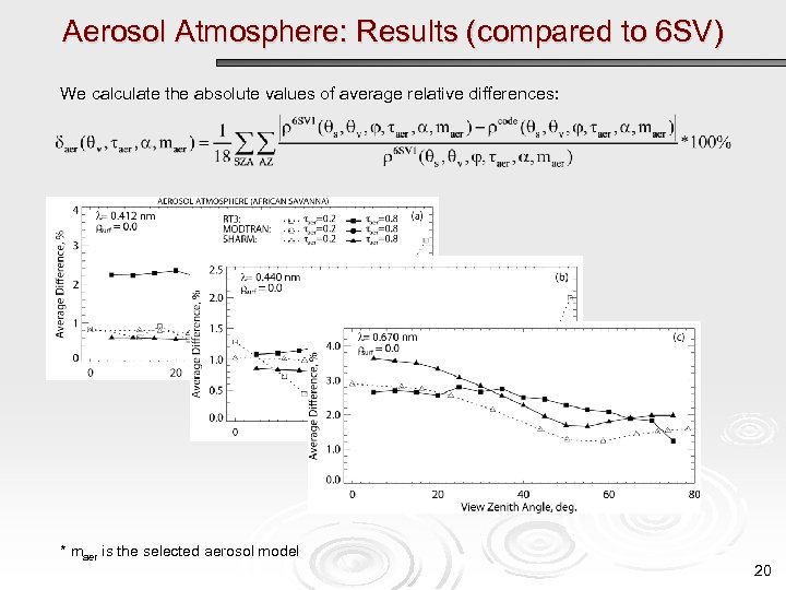 Aerosol Atmosphere: Results (compared to 6 SV) We calculate the absolute values of average