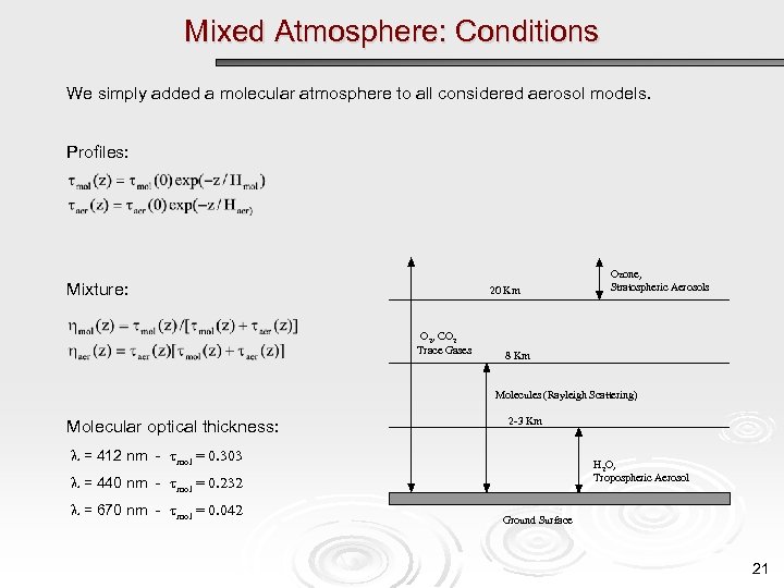 Mixed Atmosphere: Conditions We simply added a molecular atmosphere to all considered aerosol models.