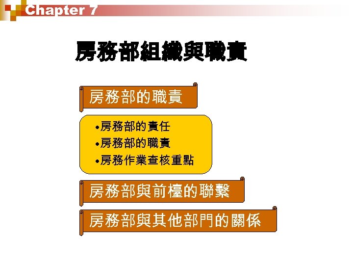 Chapter 7 房務部組織與職責 房務部的職責 • 房務部的責任 • 房務部的職責 • 房務作業查核重點 房務部與前檯的聯繫 房務部與其他部門的關係 
