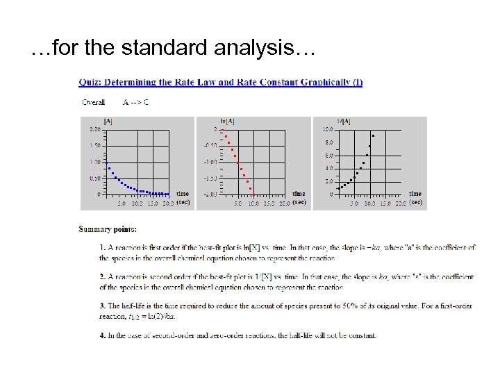 …for the standard analysis… 
