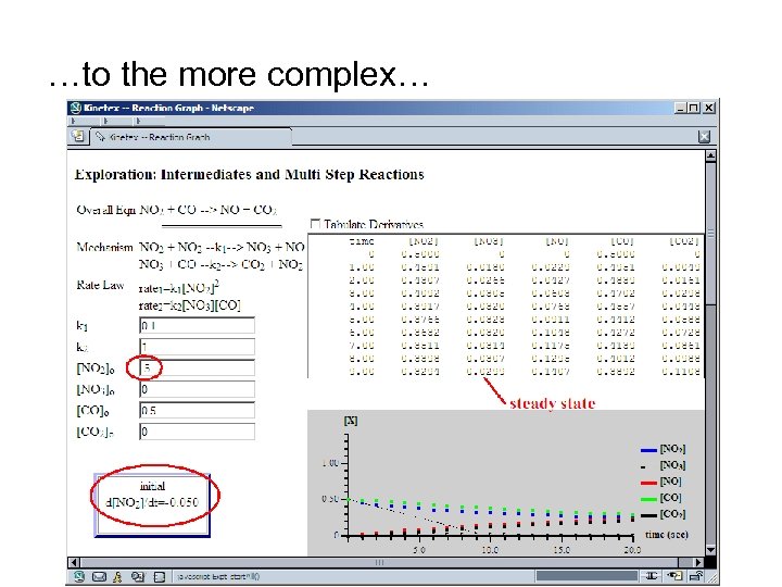 …to the more complex… 