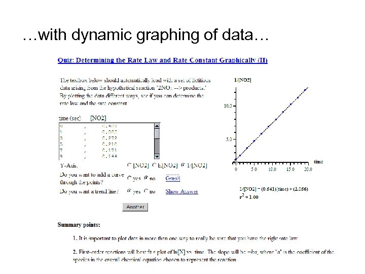 …with dynamic graphing of data… 