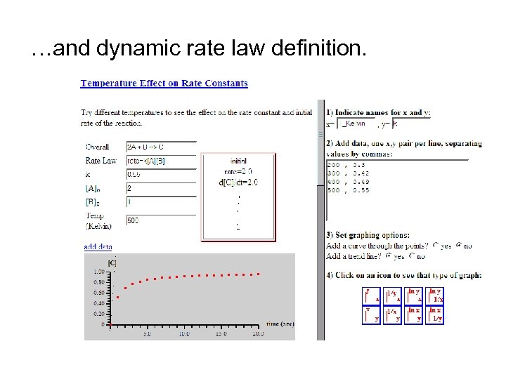 …and dynamic rate law definition. 