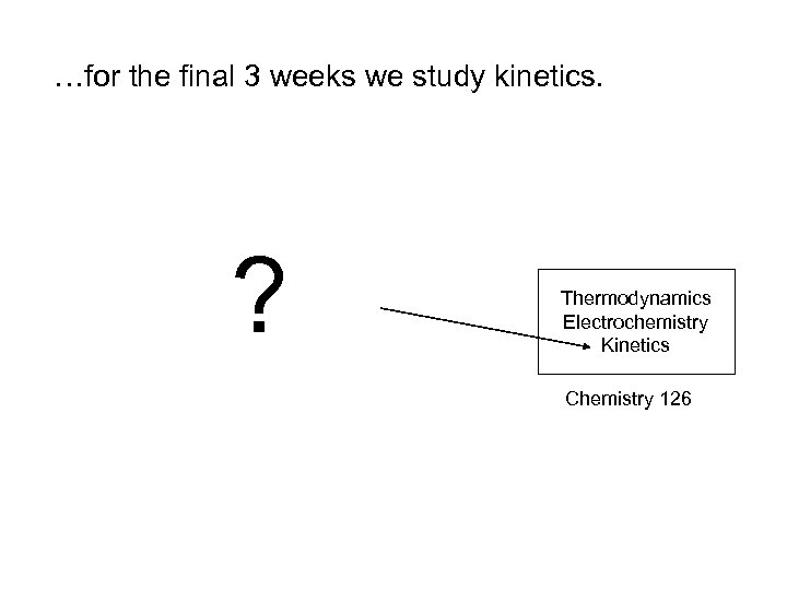 …for the final 3 weeks we study kinetics. ? Thermodynamics Electrochemistry Kinetics Chemistry 126