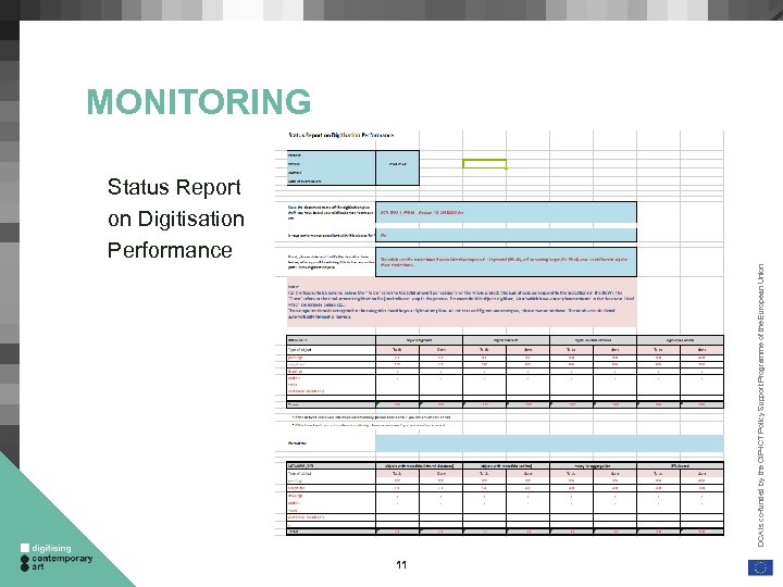 DCA is co-funded by the CIP-ICT Policy Support Programme of the European Union MONITORING