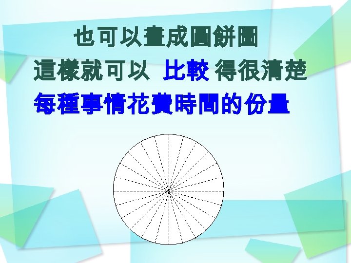 也可以畫成圓餅圖 這樣就可以 比較 得很清楚 每種事情花費時間的份量 