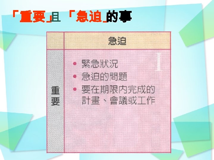 「重要」 「急迫」 且 的事 