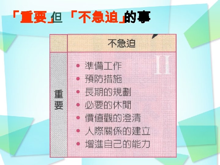 「重要」 「不急迫」 但 的事 