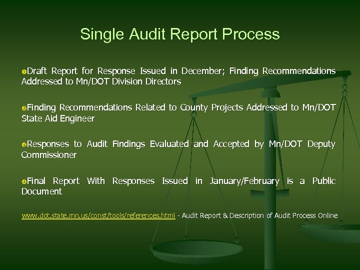 Single Audit Report Process Draft Report for Response Issued in December; Finding Recommendations Addressed