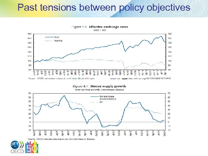 Past tensions between policy objectives 