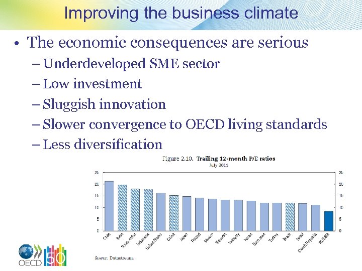 Improving the business climate • The economic consequences are serious – Underdeveloped SME sector