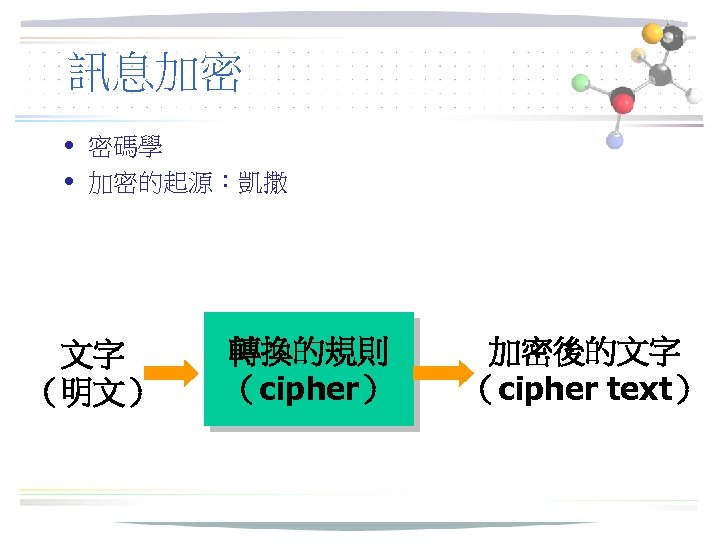 訊息加密 • 密碼學 • 加密的起源：凱撒 文字 （明文） 轉換的規則 （cipher） 加密後的文字 （cipher text） 