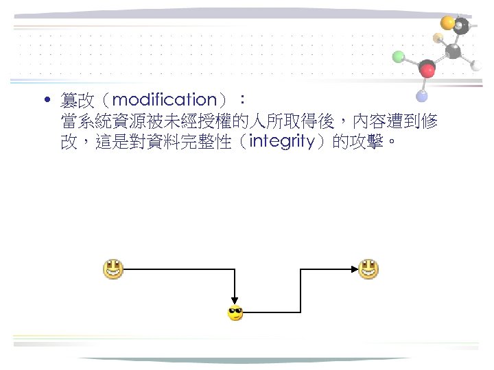  • 篡改（modification）： 當系統資源被未經授權的人所取得後，內容遭到修 改，這是對資料完整性（integrity）的攻擊。 