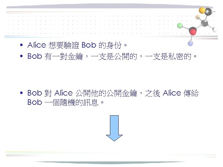  • Alice 想要驗證 Bob 的身份。 • Bob 有一對金鑰，一支是公開的，一支是私密的。 • Bob 對 Alice 公開他的公開金鑰，之後