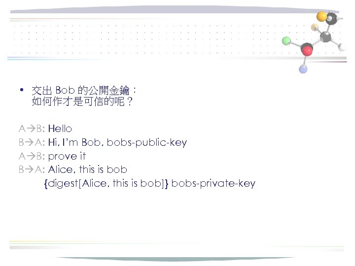  • 交出 Bob 的公開金鑰： 如何作才是可信的呢？ A B: Hello B A: Hi, I’m Bob,