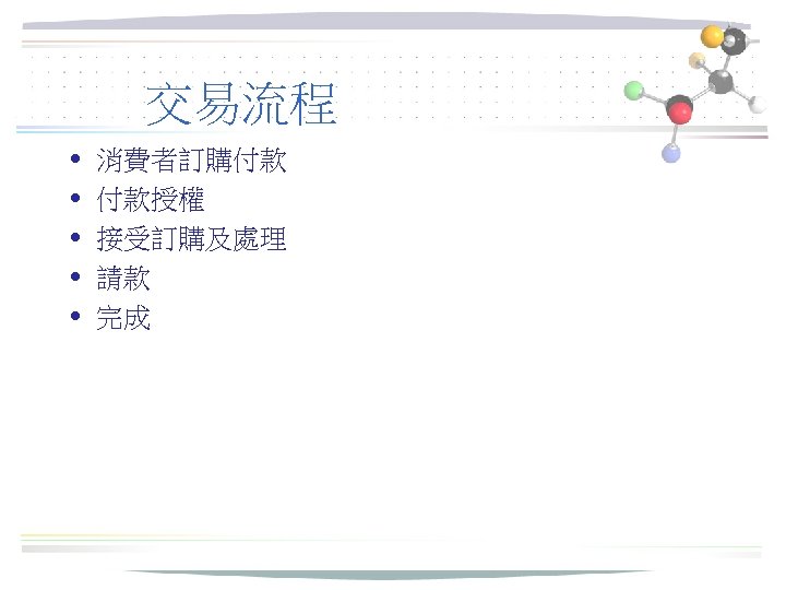 交易流程 • • • 消費者訂購付款 付款授權 接受訂購及處理 請款 完成 