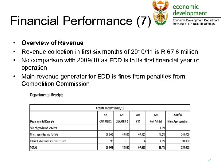 Financial Performance (7) • Overview of Revenue • Revenue collection in first six months