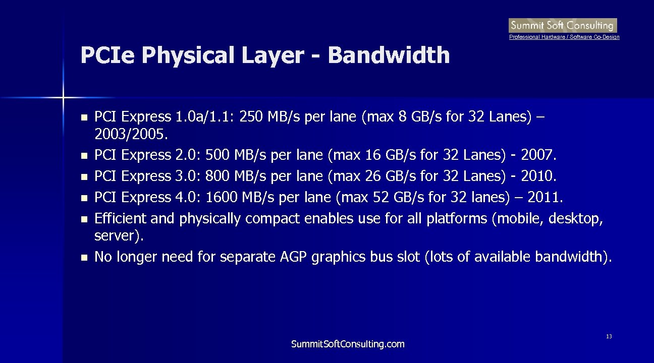 Professional Hardware / Software Co-Design PCIe Physical Layer - Bandwidth n n n PCI