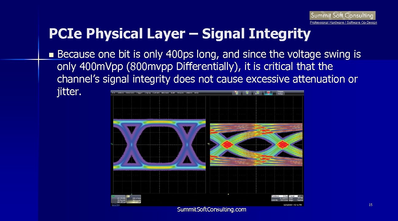 Professional Hardware / Software Co-Design PCIe Physical Layer – Signal Integrity n Because one