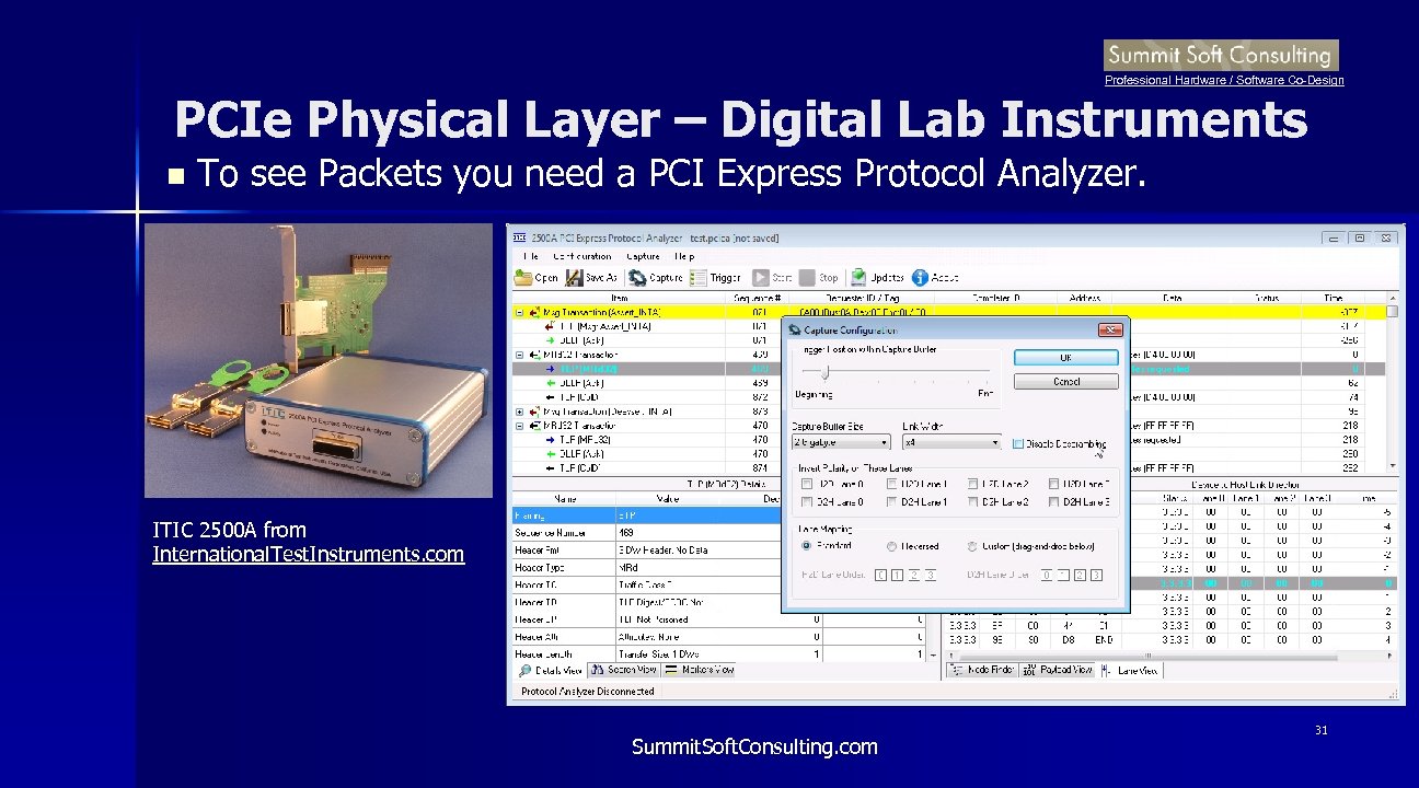 Professional Hardware / Software Co-Design PCIe Physical Layer – Digital Lab Instruments n To