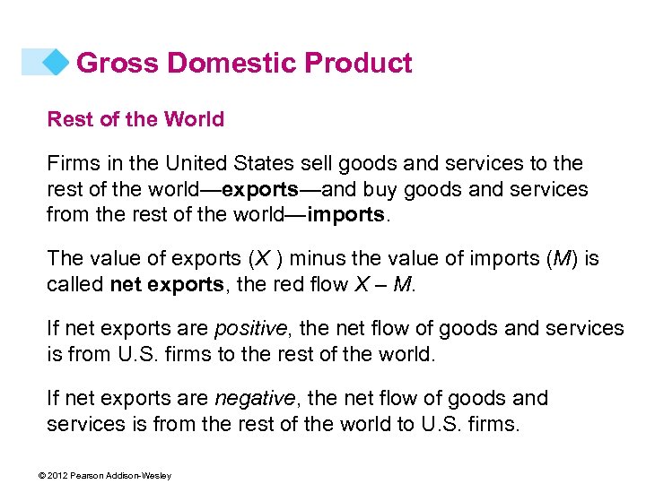 Gross Domestic Product Rest of the World Firms in the United States sell goods