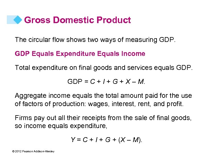Gross Domestic Product The circular flow shows two ways of measuring GDP Equals Expenditure