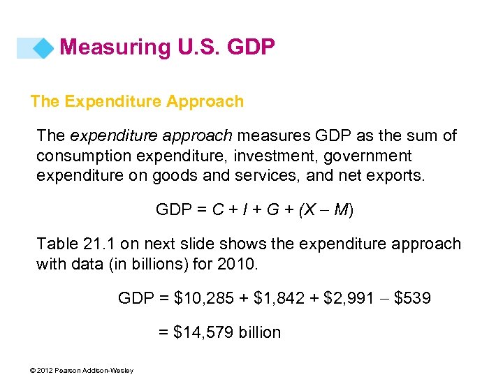 Measuring U. S. GDP The Expenditure Approach The expenditure approach measures GDP as the