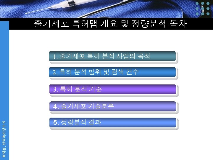 줄기세포 특허맵 개요 및 정량분석 목차 1. 줄기세포 특허 분석 사업의 목적 2. 특허